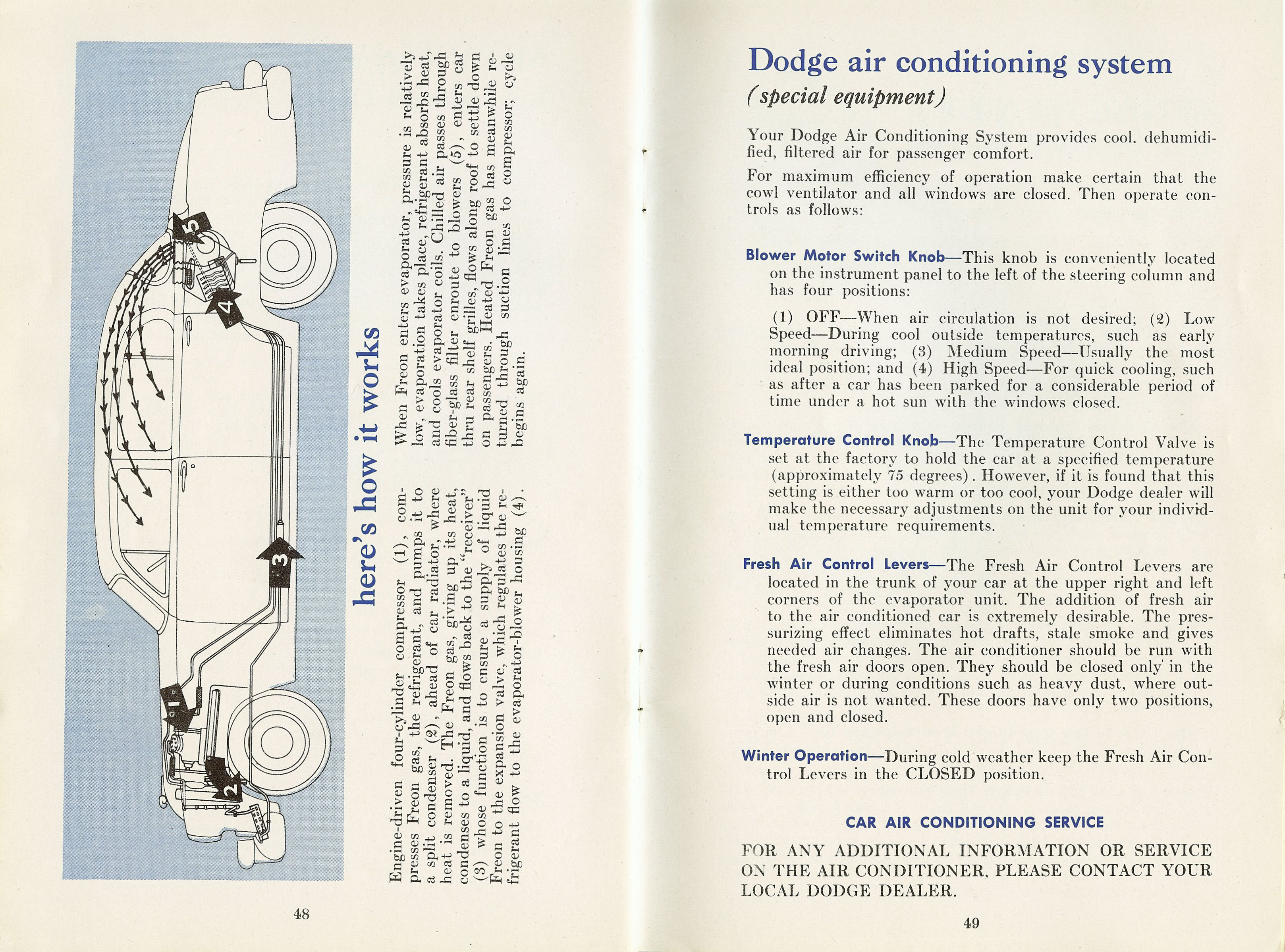 1954 Dodge Car Owners Manual Page 1